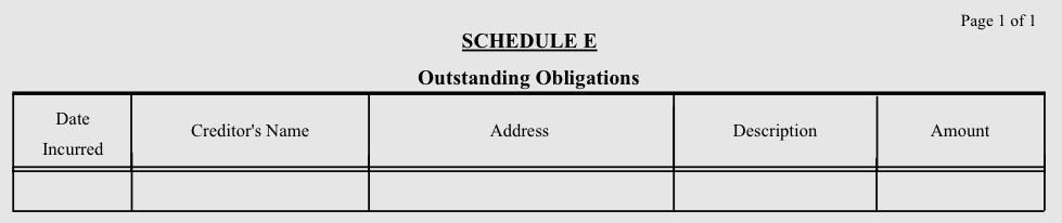 outstanding-obligations
